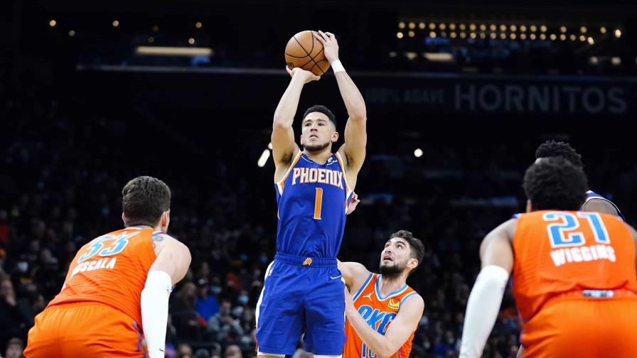 Booker anota 38 puntos; Suns apalean a Thunder