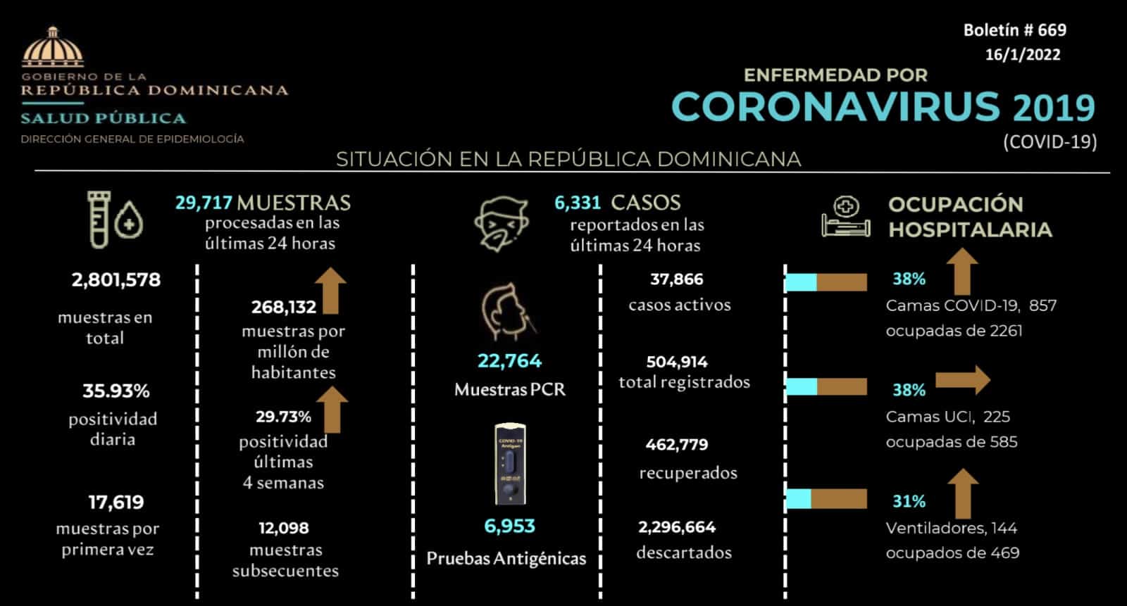 Infografía