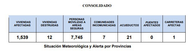 Infografía