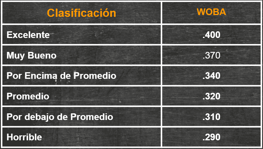 Infografía