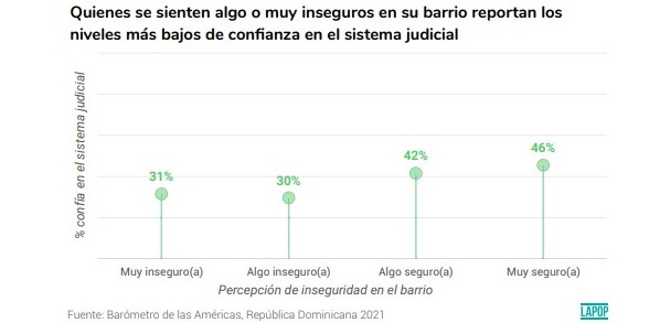 Infografía