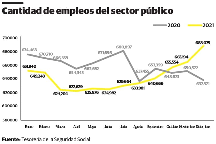 Infografía