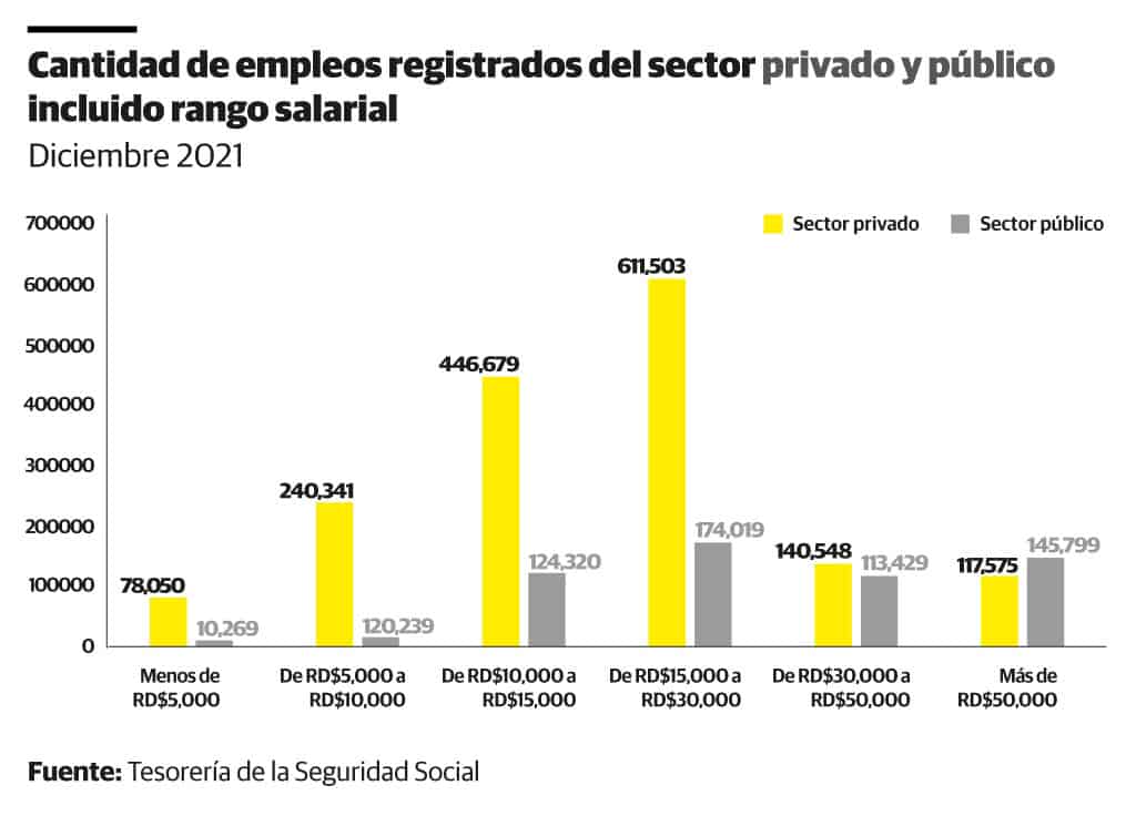 Infografía