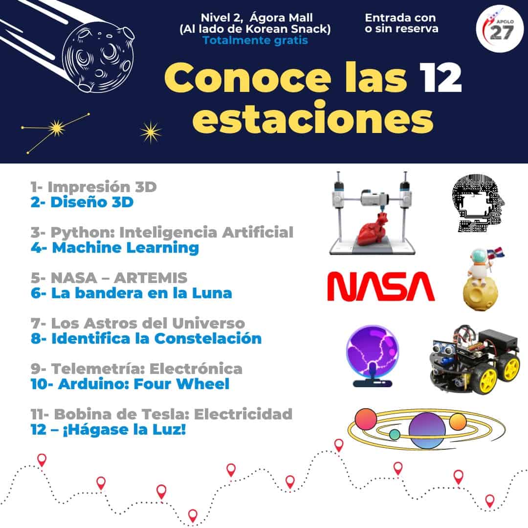 Infografía