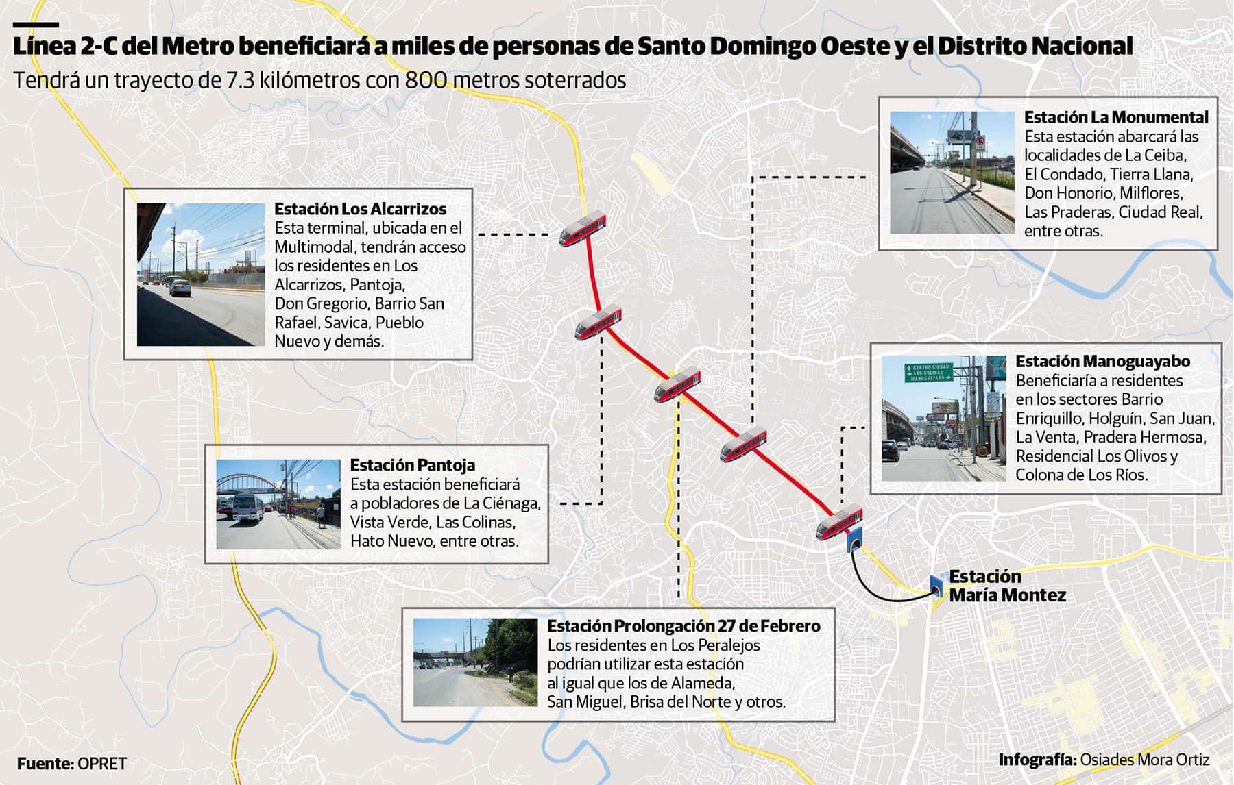 Infografía