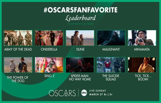 ¿Cuál será la ganadora del Oscar en la categoría Favorita de los Fans?