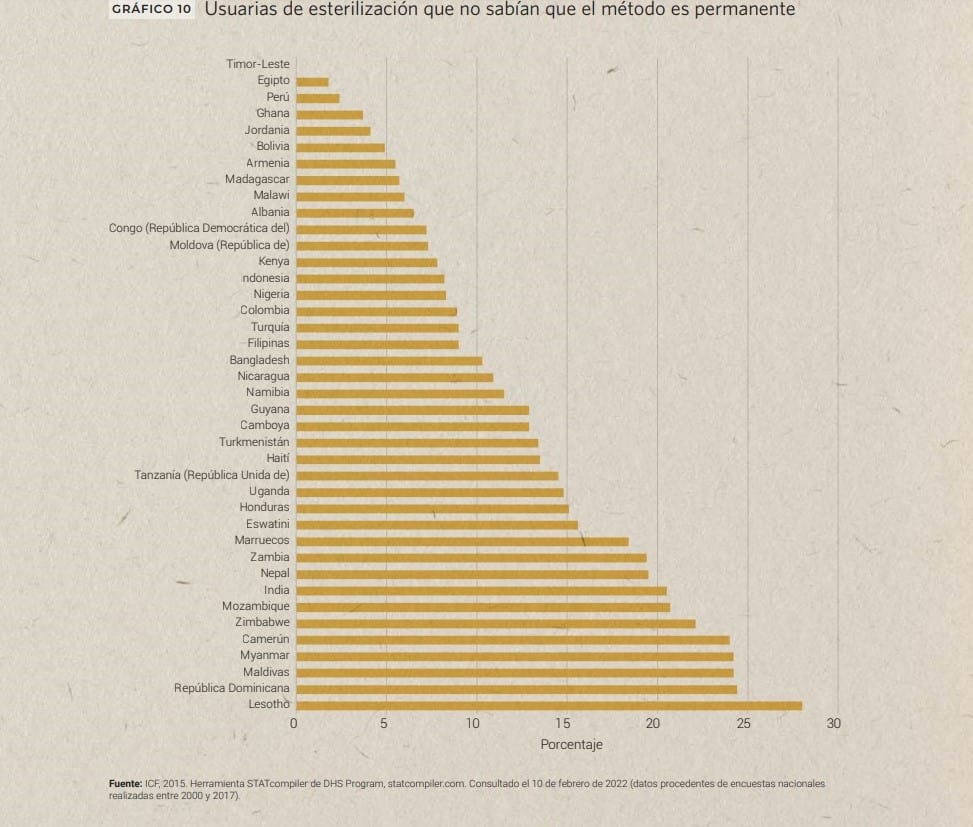 Infografía