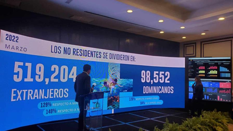 David Collado: El turismo de la República Dominicana se recuperó en su totalidad