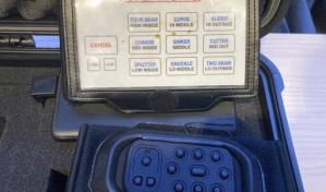 MLB aprueba tecnología para que catchers envíen señales MLB aprueba tecnología para que catchers envíen señales