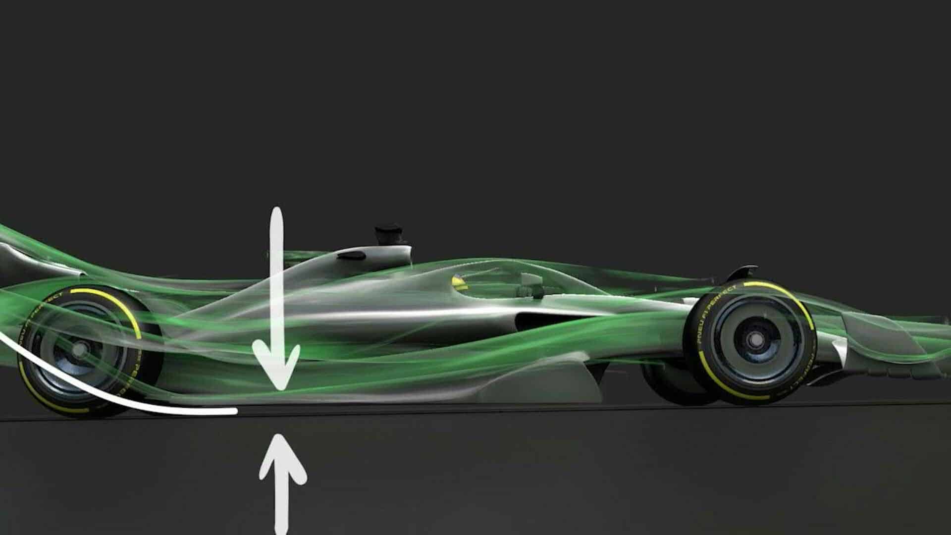 Fórmula 1 revive el efecto suelo en la temporada 2022 - Diario Libre