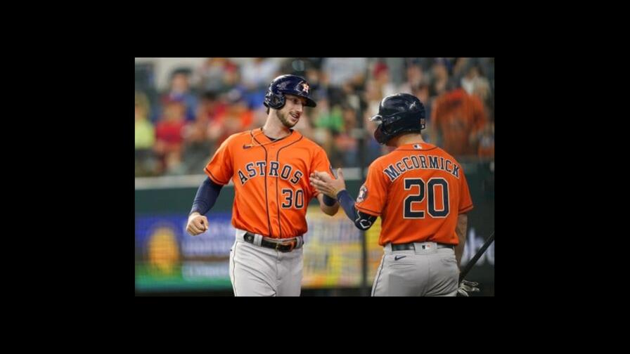 Con jonrón de Kyle Tucker, los Astros superan a los Rangers Con jonrón de Kyle Tucker, los Astros superan a los Rangers