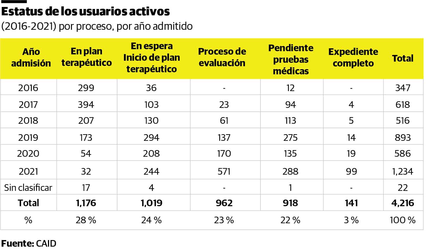 Infografía