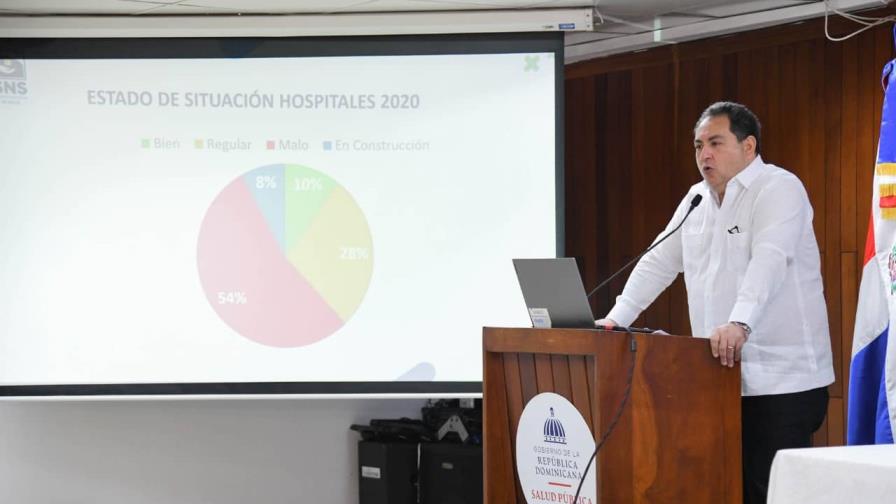 SNS mantiene abiertas solo seis unidades Covid en hospitales públicos