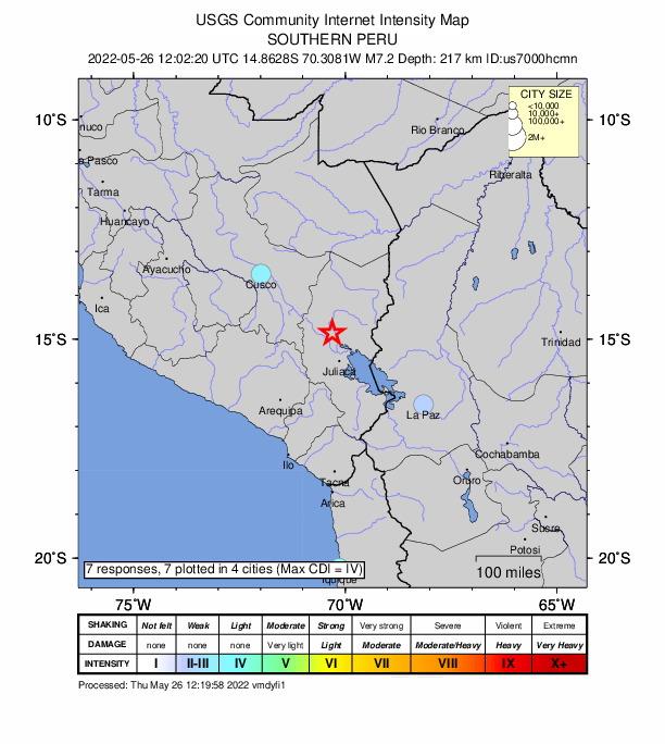 Terremoto de 7.2 grados sacude sur de Perú