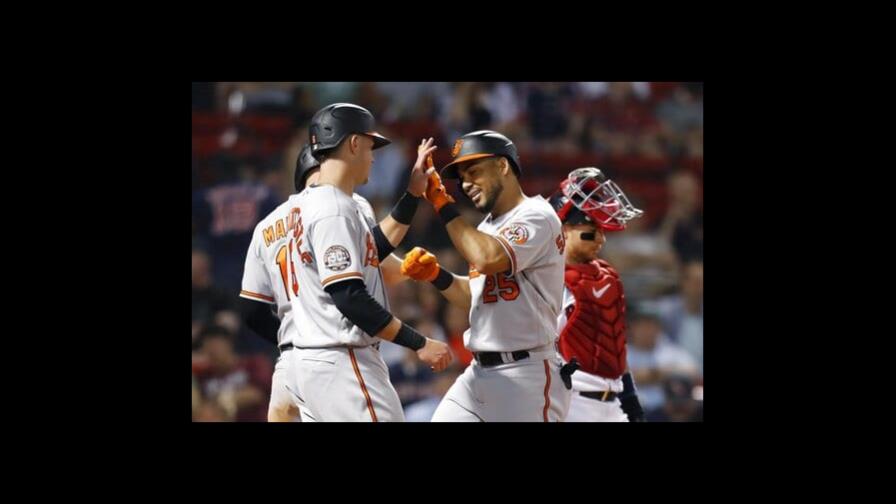 Orioles blanquean 10-0 a Medias Rojas, Ramón Urías jonronea