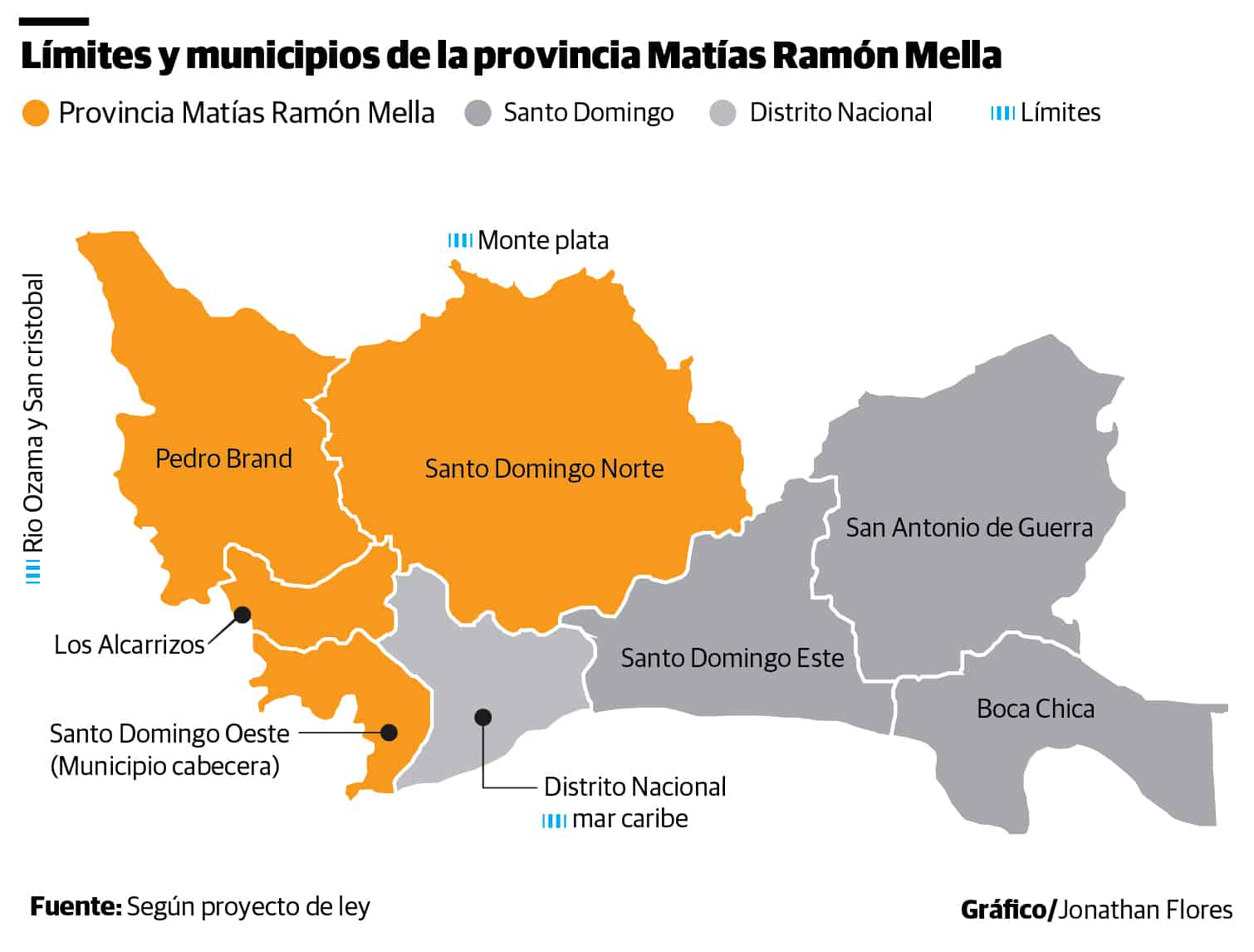 Infografía