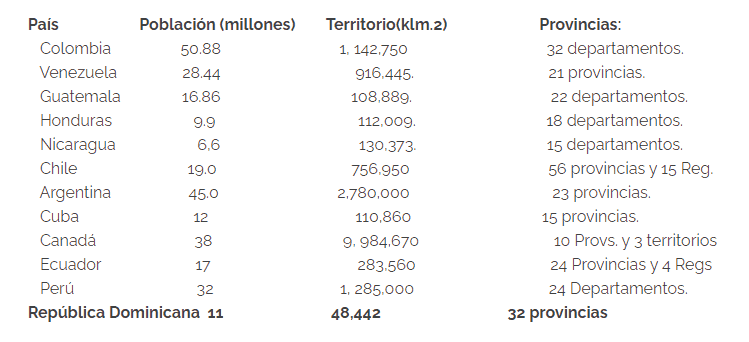 Infografía