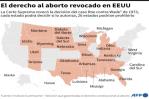 Los 26 estados de Estados Unidos que podrían prohibir el aborto
