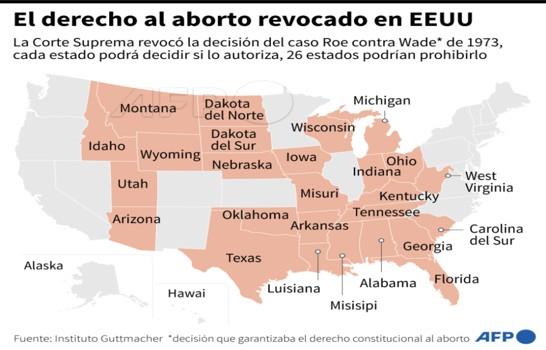 Los 26 estados de Estados Unidos que podrían prohibir el aborto