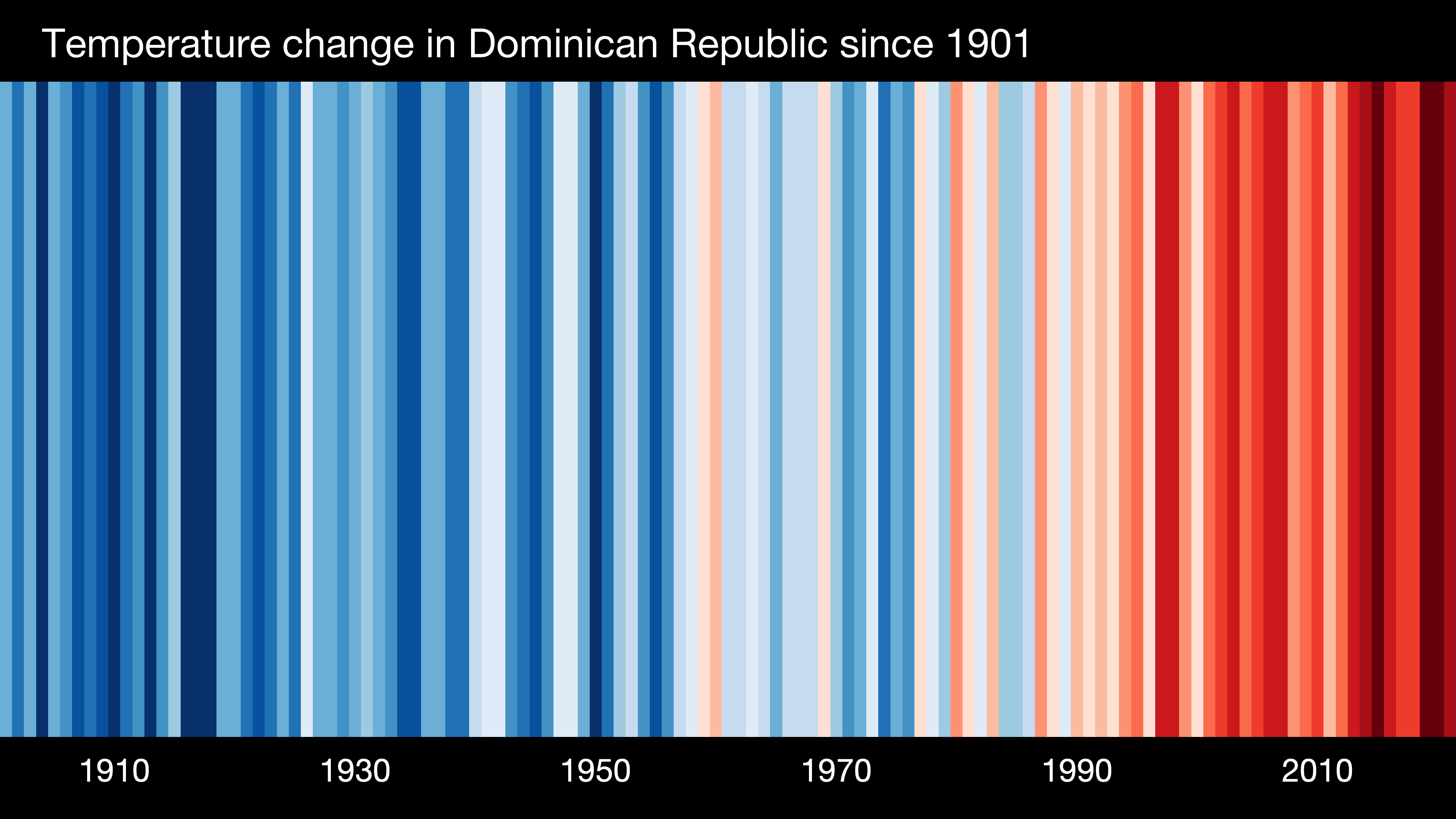 Infografía