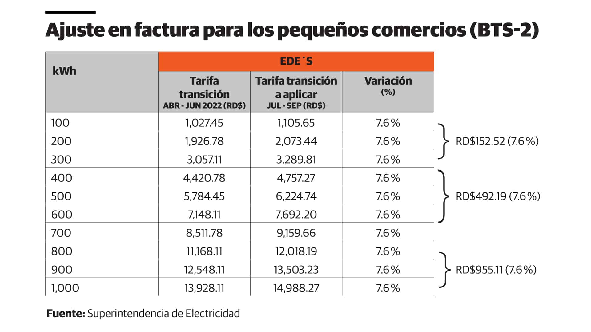 Infografía