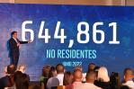 República Dominicana generó US$739 millones en junio por sector turístico República Dominicana generó US$739 millones en junio por sector turístico