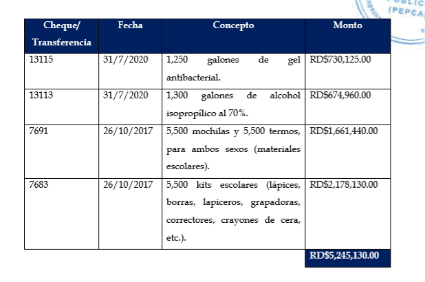 Infografía