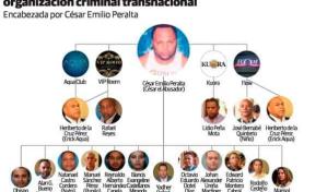 Pedirán dejar en libertad a los implicados en red de César el Abusador