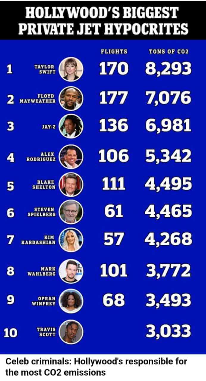 Infografía