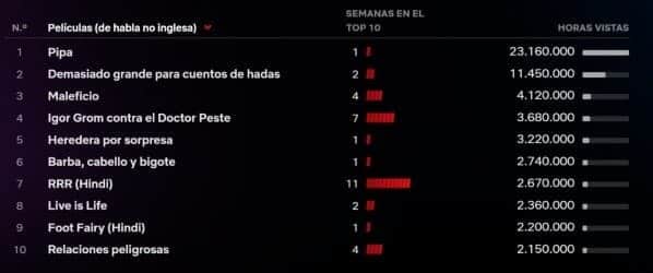 Infografía