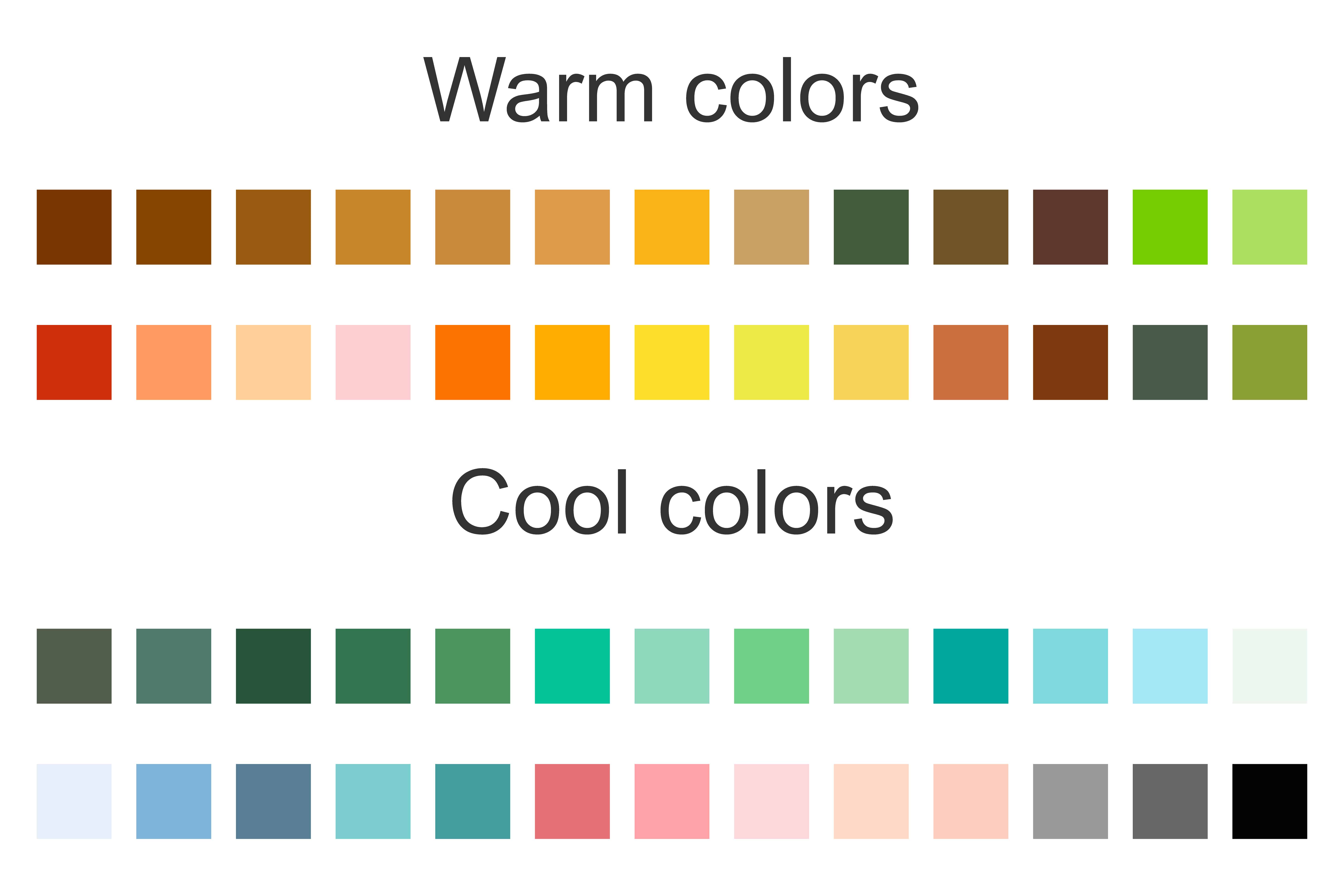 Actualizar 88+ imagen colorimetria ropa