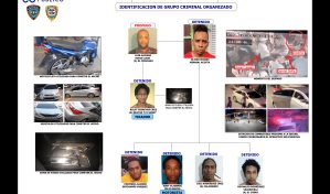 Juicio por el atentado a David Ortiz se encuentra estancado