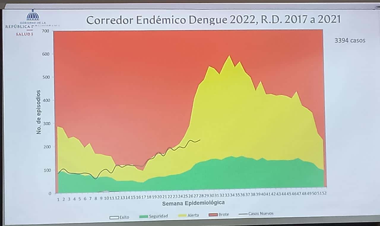 Infografía