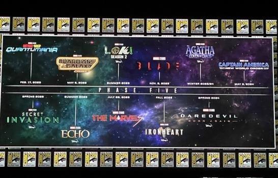 Todos los anuncios y fechas de las Fase 5 y 6 de Marvel