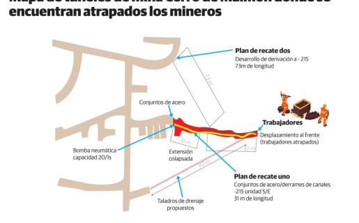 Rolando Muñoz: “Estamos a menos de 13 metros de distancia para rescatar a los mineros atrapados” Rolando Muñoz: “Estamos a menos de 13 metros de distancia para rescatar a los mineros atrapados”