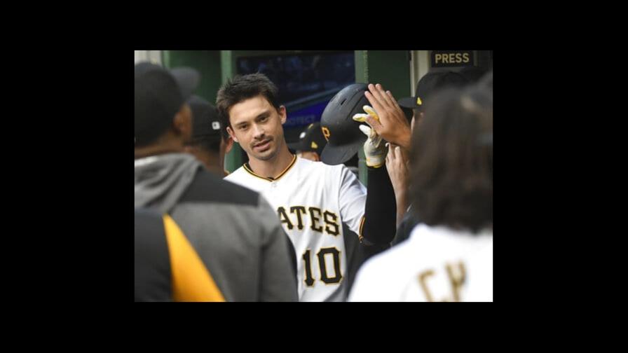 Reynolds pega 2 jonrones; Piratas cortan racha de 6 derrotas