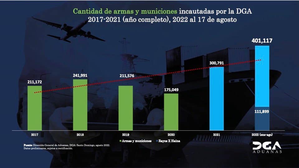 Infografía