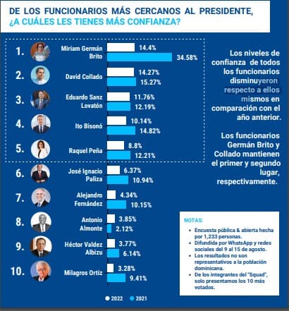 Infografía