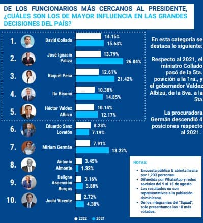 Infografía