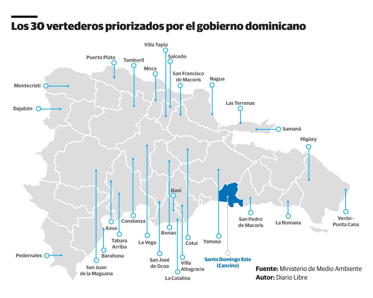 Infografía