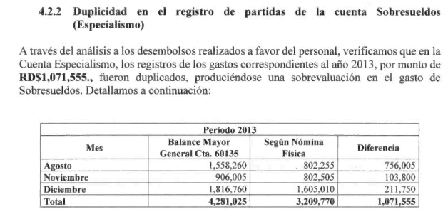 Infografía