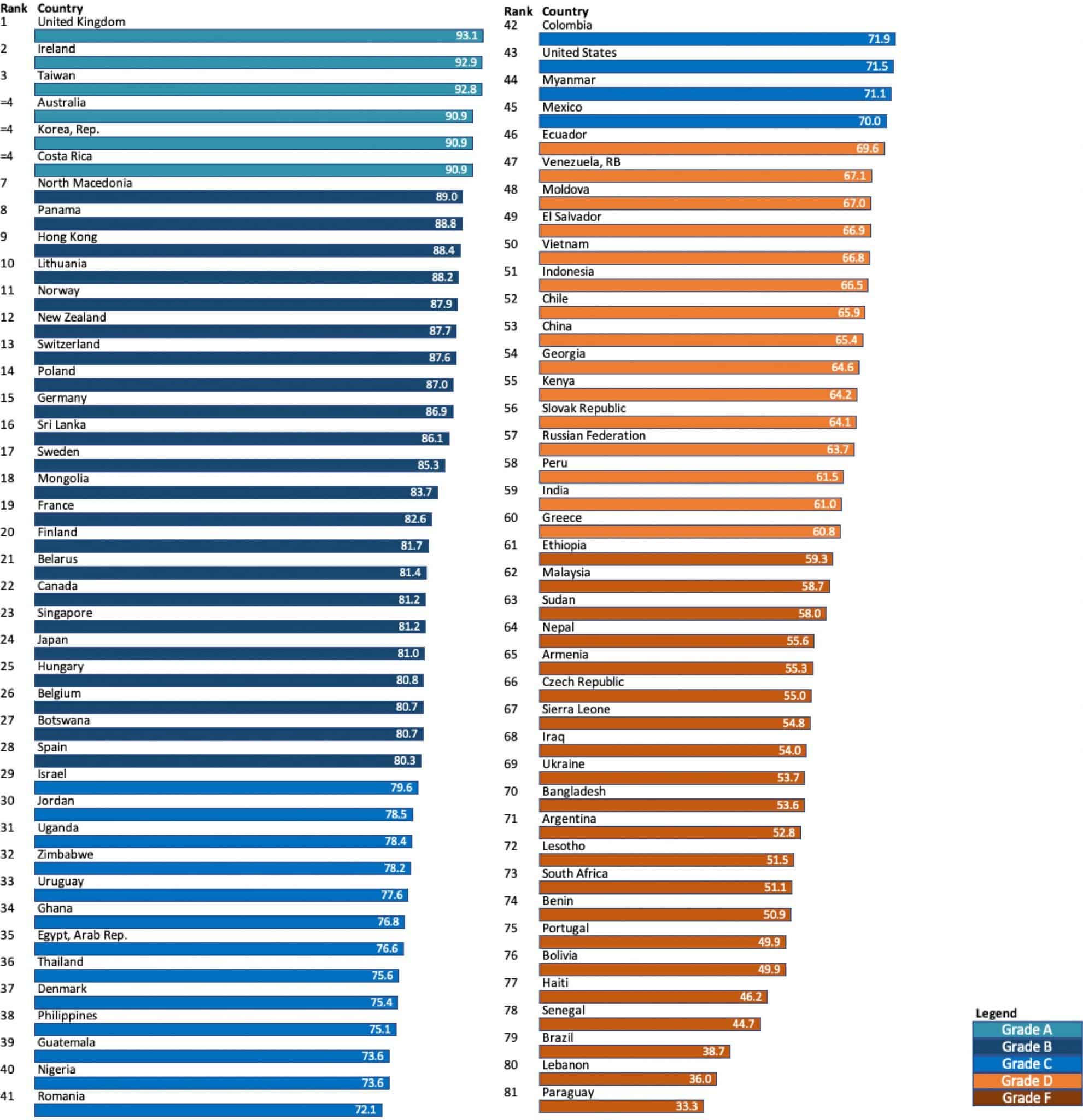 Infografía