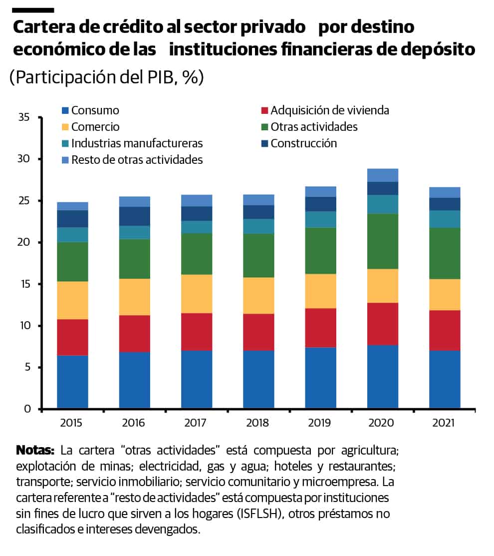 Infografía