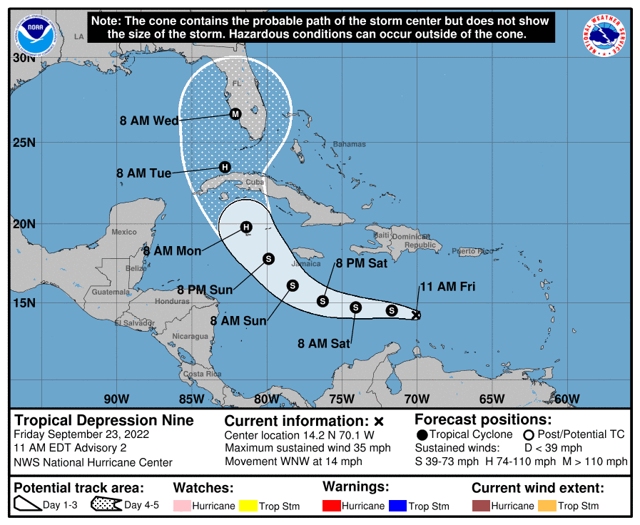 Infografía