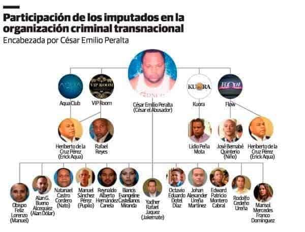 Infografía