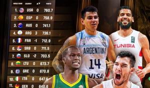 Estados Unidos lidera ranking de la FIBA con España en acecho
