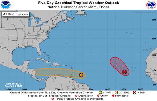 Onamet vigila sistema que podría formarse en depresión tropical sobre el mar Caribe