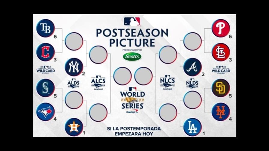 Así quedaron definidos los duelos de la postemporada en MLB Así quedaron definidos los duelos de la postemporada en MLB