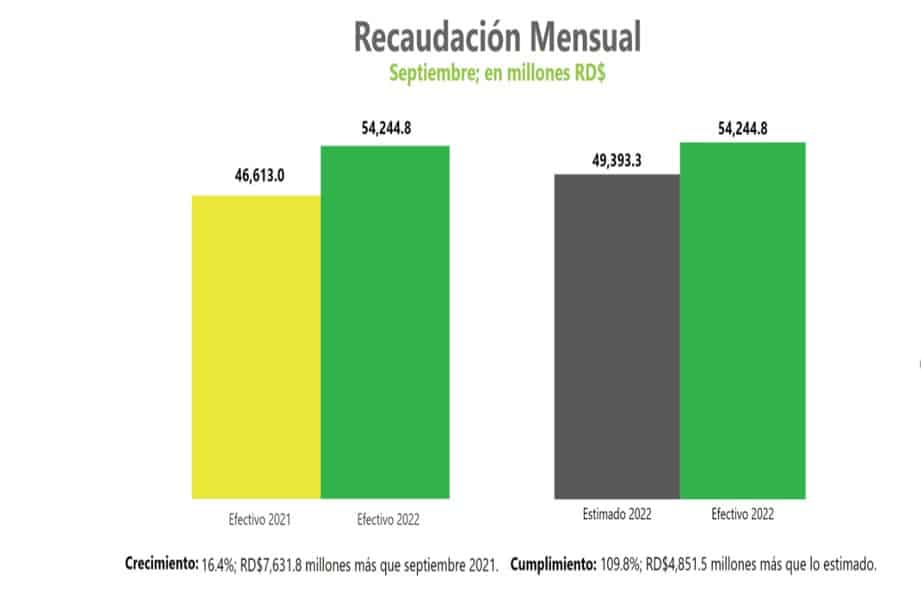 Infografía