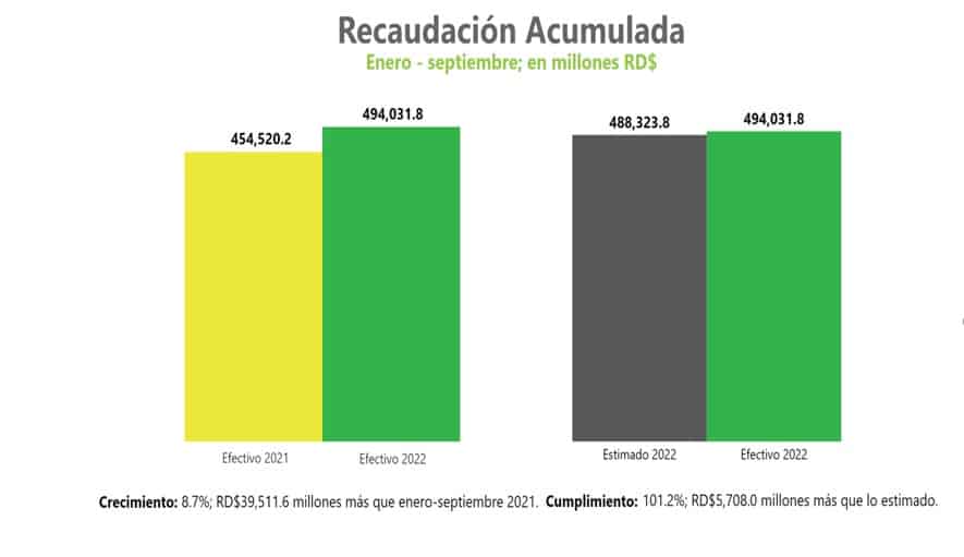 Infografía